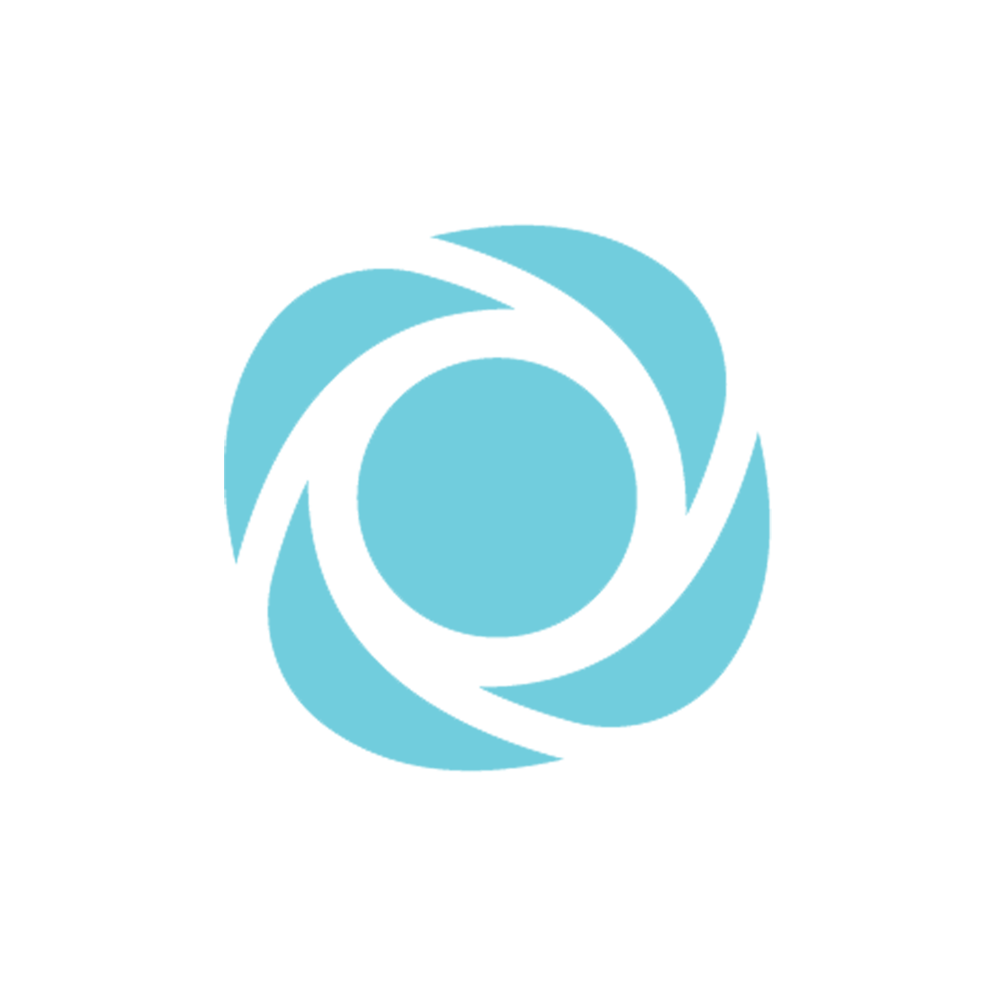 Brightsharkes Global Resources